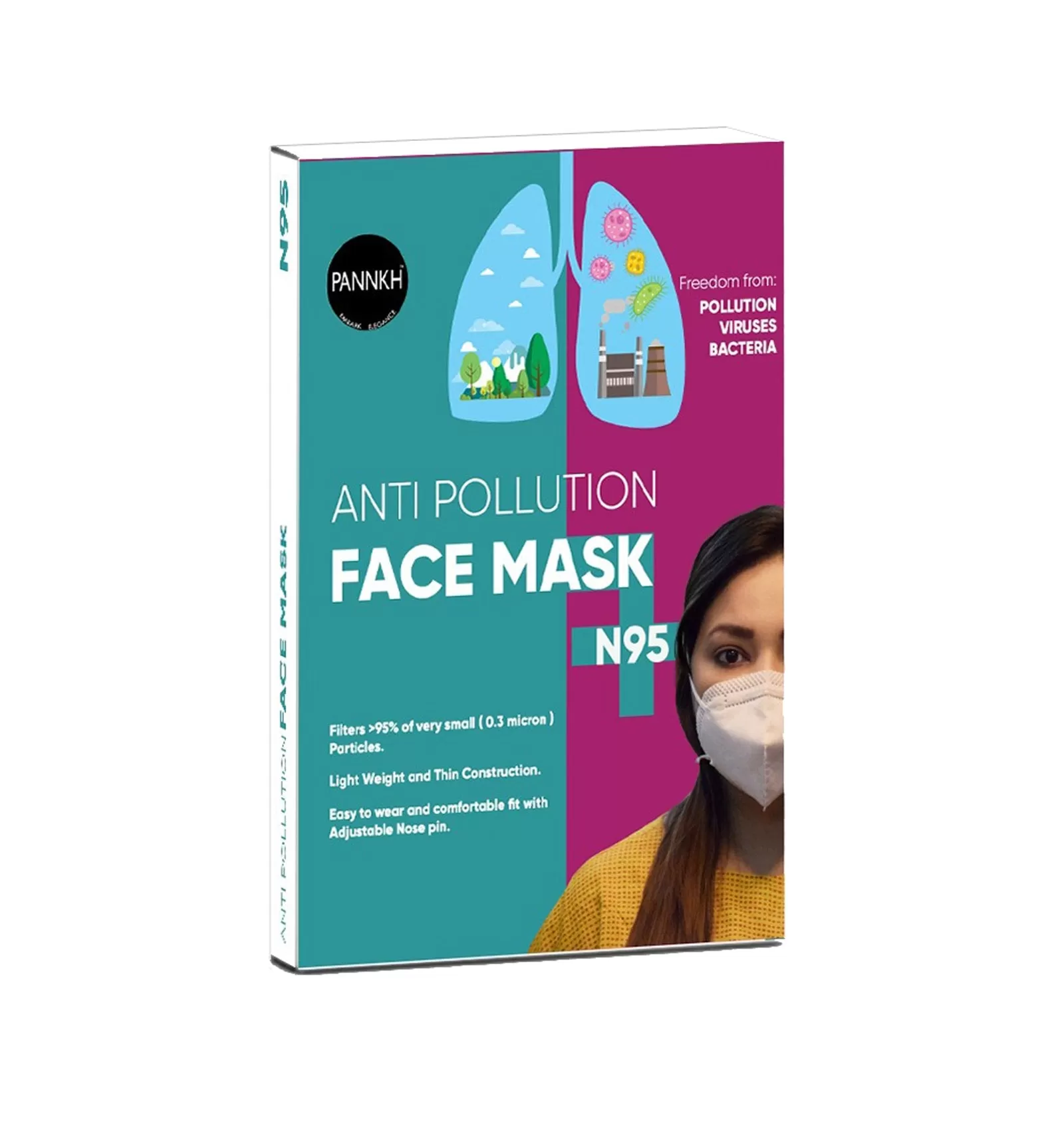 Anti Pollution Face Mask N95